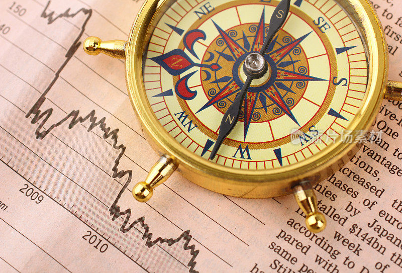 Compass on stock market charts